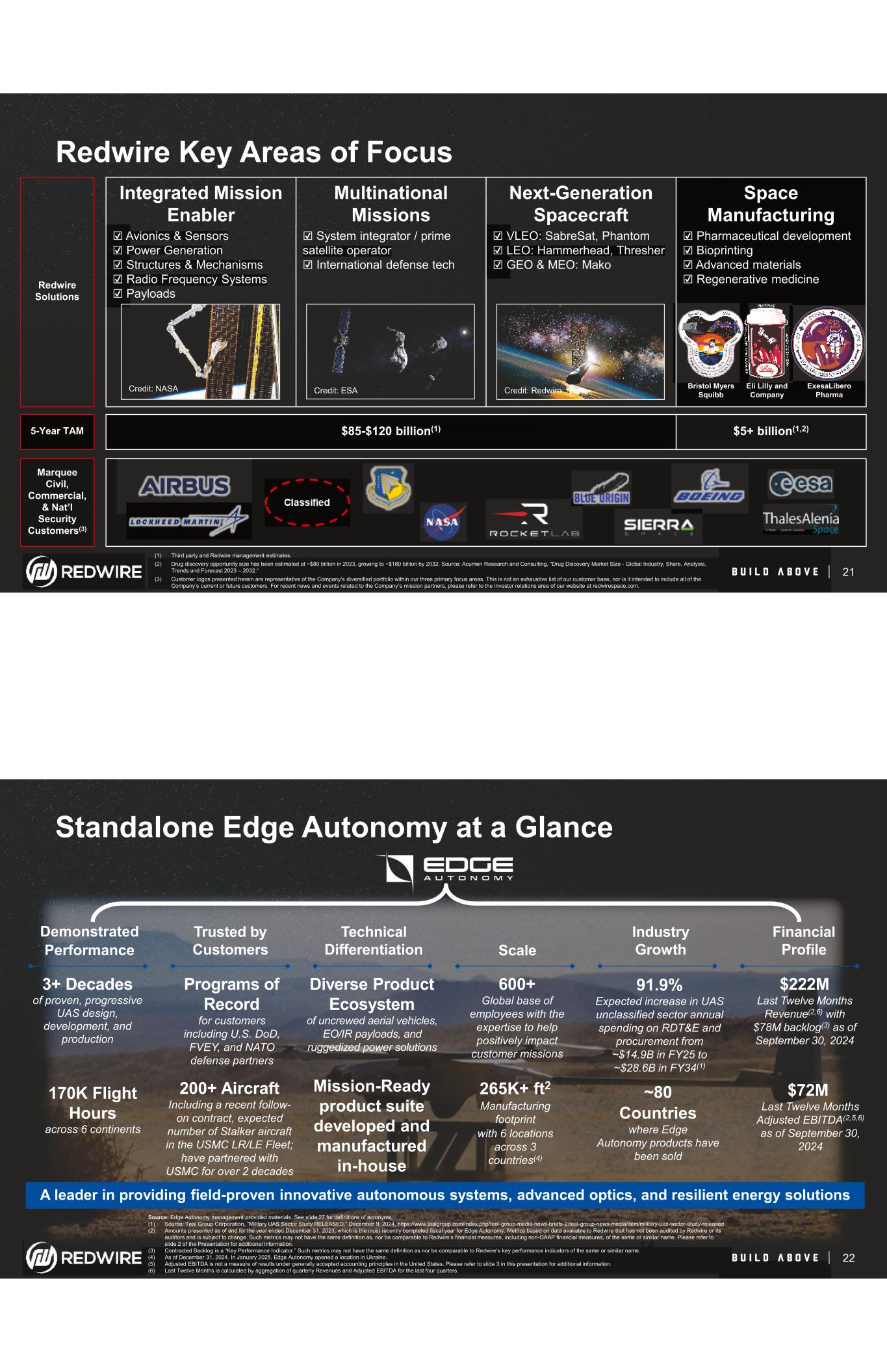 slide11