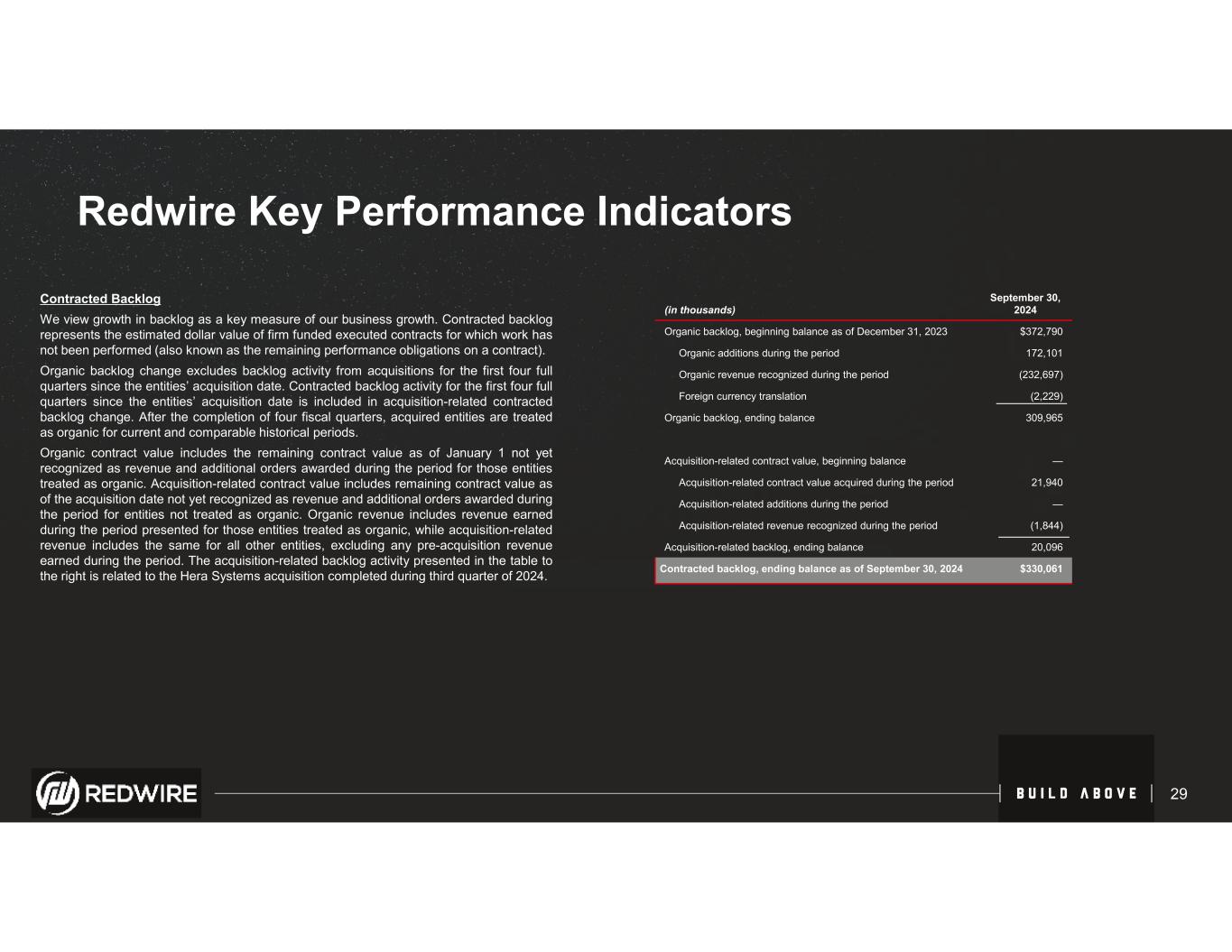 slide15